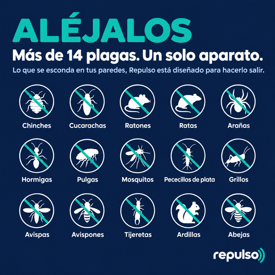Repulso 2026™ Repelente Ultrasónico de Plagas: ahuyenta chinches, cucarachas, roedores y más de 14 plagas