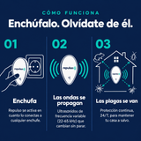 Repulso 2026™ Repelente Ultrasónico de Plagas: ahuyenta chinches, cucarachas, roedores y más de 14 plagas